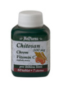 Vitamn - Vitamny - Minerly Chitosan